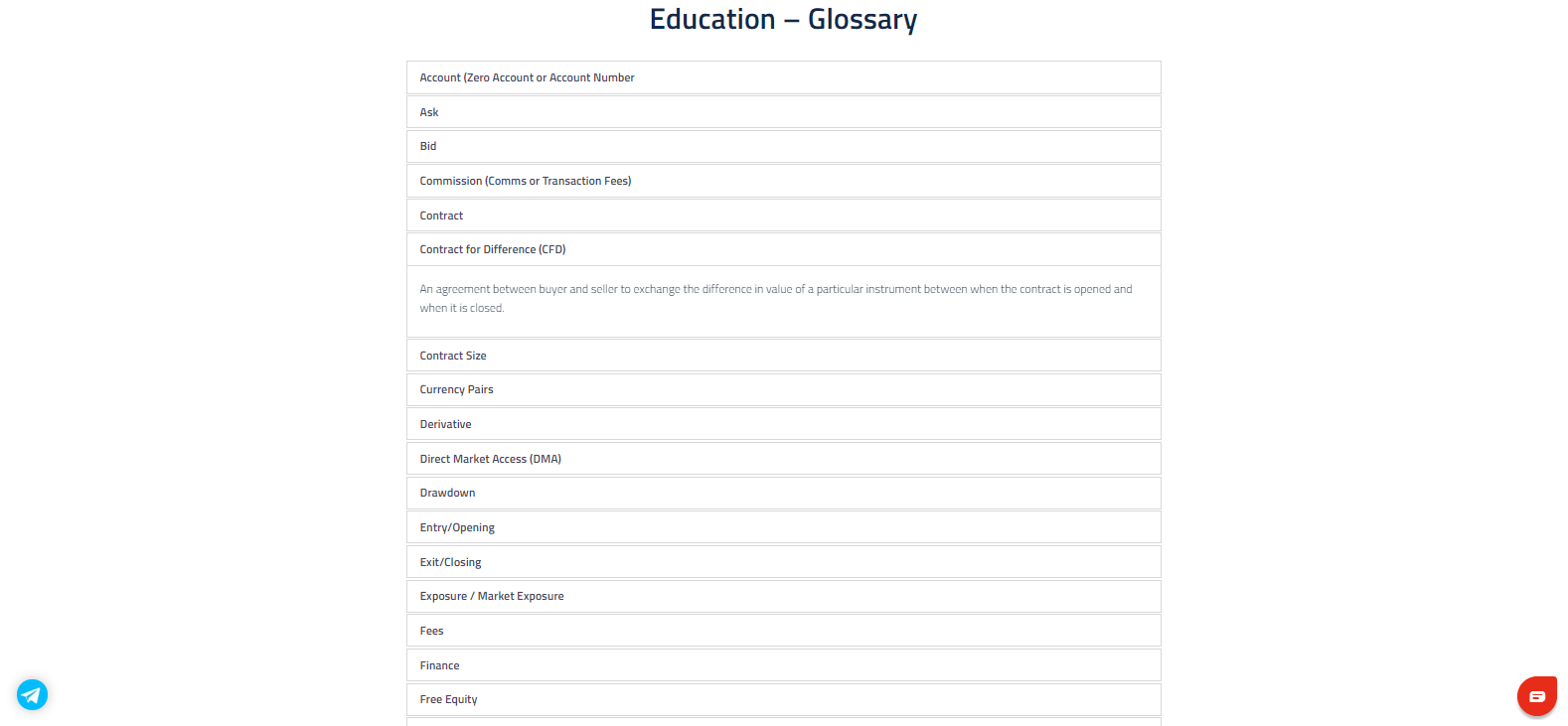 ZERO Markets glossary